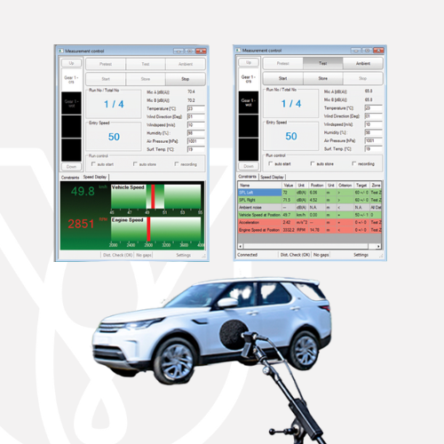 Pass-By Noise Testing